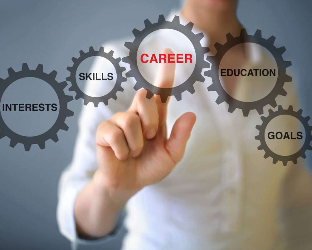 Career Growth, Career Support