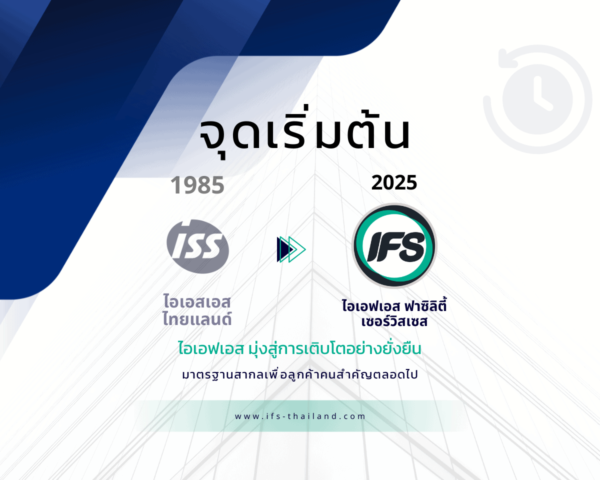 อินโฟกราฟิกจุดเริ่มต้นการเดินทางของ IFS Thailand แสดงการพัฒนาแบรนด์จาก ISS Thailand ปี 1985 สู่ IFS Thailand ปี 2025 พร้อมข้อความ ไอเอฟเอสมุ่งสู่การเติบโตอย่างยั่งยืน และเว็บไซต์ www.ifs-thailand.com