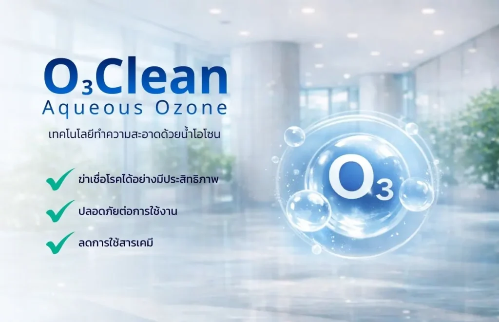 ภาพประชาสัมพันธ์ O3Clean เทคโนโลยีทำความสะอาดด้วยน้ำโอโซน แสดงสัญลักษณ์ O3 พร้อมข้อความจุดเด่นเรื่องการฆ่าเชื้ออย่างมีประสิทธิภาพ ปลอดภัยต่อการใช้งาน และช่วยลดการใช้สารเคมี