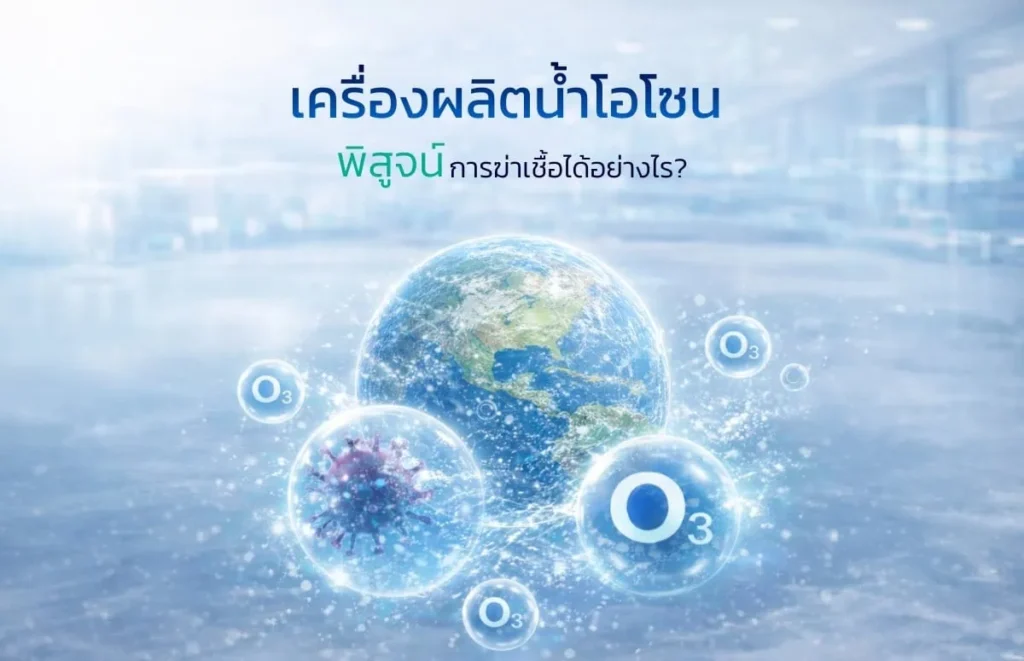 ภาพสื่อถึงเครื่องผลิตน้ำโอโซน พร้อมสัญลักษณ์ O3 และกราฟิกแสดงการยับยั้งเชื้อโรค สื่อถึงประสิทธิภาพในการฆ่าเชื้อและความปลอดภัยต่อสิ่งแวดล้อม