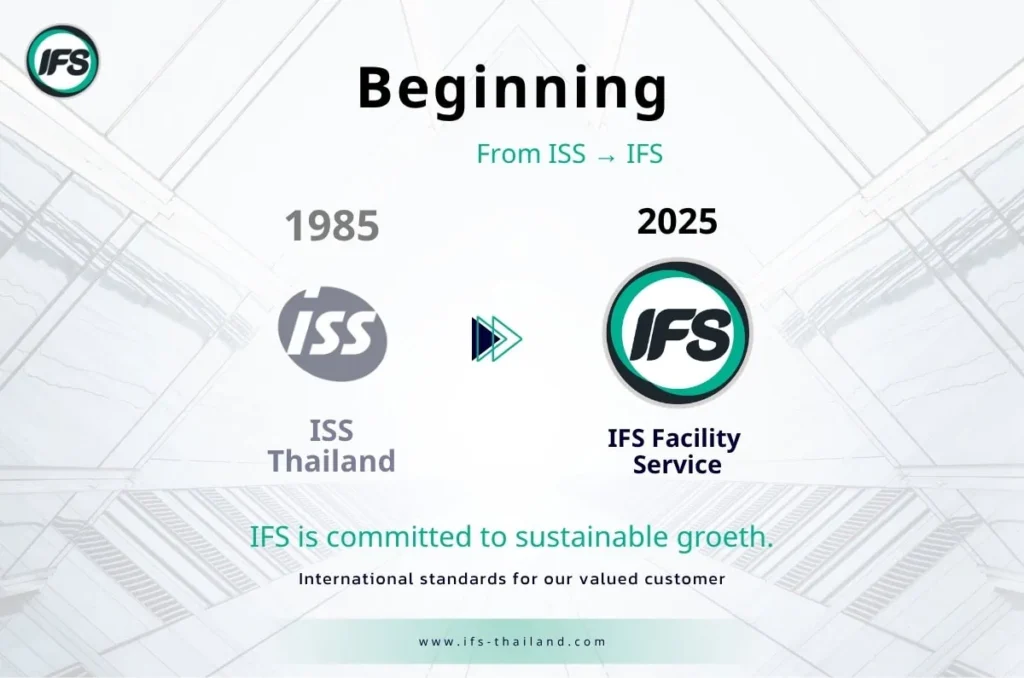 ภาพสื่อสารเกี่ยวกับจุดเริ่มต้นของกลุ่มบริษัท ไอเอฟเอส ฟาซิลิตี้ เซอร์วิสเซส กำจัด ที่พัฒนามาจาก ISS Thailand