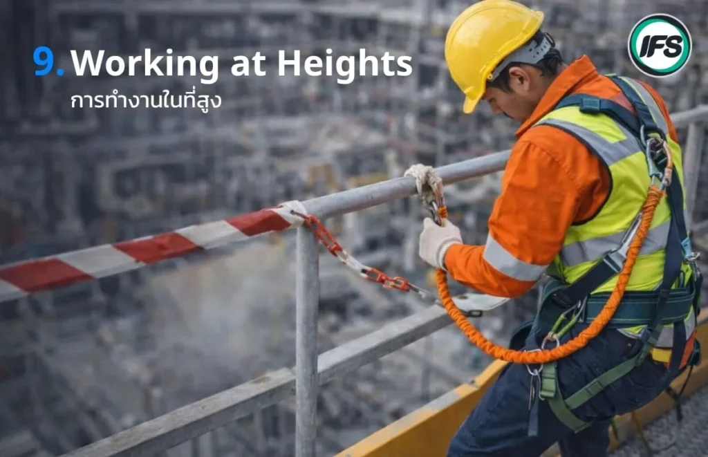 ภาพพนักงานสวมหมวกนิรภัยและสายรัดกันตก กำลังทำงานบนที่สูงและยึดอุปกรณ์นิรภัยกับราวกันตก พร้อมข้อความ “Working at Heights การทำงานในที่สูง” สื่อถึงความปลอดภัยในการทำงานบนที่สูง