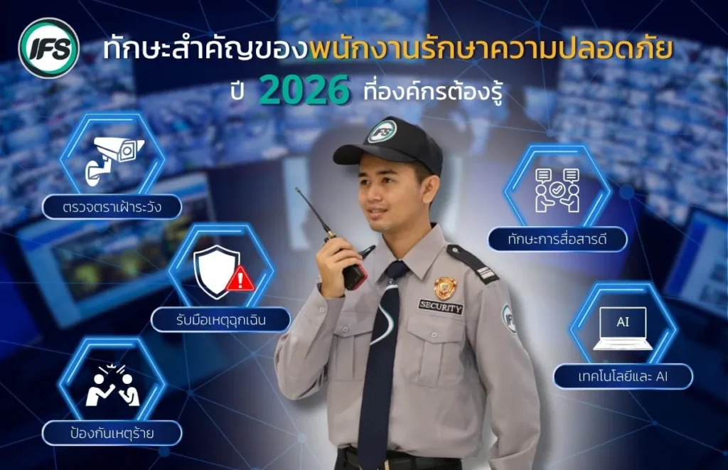 เจ้าหน้าที่รักษาความปลอดภัยถือวิทยุสื่อสาร พร้อมอินโฟกราฟิกแสดงทักษะสำคัญปี 2026 เช่น การเฝ้าระวัง การสื่อสาร การรับมือเหตุฉุกเฉิน และการใช้เทคโนโลยี AI เข้ามาช่วยสนับสนุนการรักษาความปลอดภัยจากบริการรักษาความปลอดภัยของกลุ่มบริษัท ไอเอฟเอส 