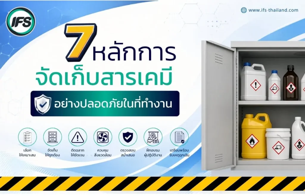ภาพข้อความ 7 หลักการจัดเก็บสารเคมีอย่างปลอดภัยในที่ทำงาน - หนึ่งในข้อกำหนดสำคัญในการทำงานของการทำงานของกลุ่มบริษัท ไอเอฟเอส ฟาซิลิตี้เซอร์วิสเซส จำกัด
