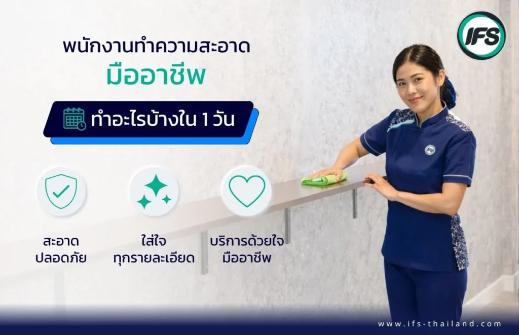 พนักงานทำความสะอาดมืออาชีพกำลังเช็ดทำความสะอาดพื้นผิวภายในอาคาร เน้นความสะอาด ปลอดภัย และใส่ใจในรายละเอียดของงานบริการ
ภาพประกอบบทความพนักงานทำความสะอาดมืออาชีพ ทำอะไรบ้างใน 1 วัน | มาตรฐานงานจาก ไอเอฟเอส - บริการทำความสะอาดจากกลุ่มบริษัท ไอเอฟเอส