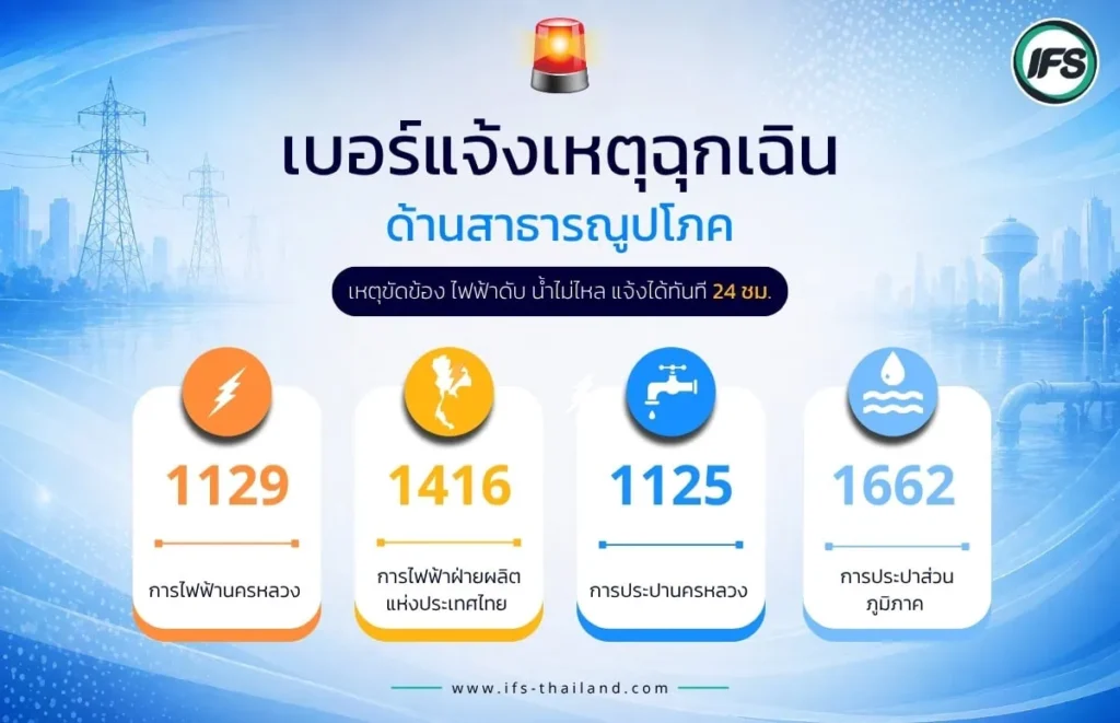 อินโฟกราฟิกเบอร์แจ้งเหตุฉุกเฉินด้านสาธารณูปโภคในประเทศไทย เช่น ไฟฟ้าดับ น้ำไม่ไหล และบริการแจ้งปัญหาตลอด 24 ชั่วโมง อัพเดตข้อมูลล่าสุด ปี2569