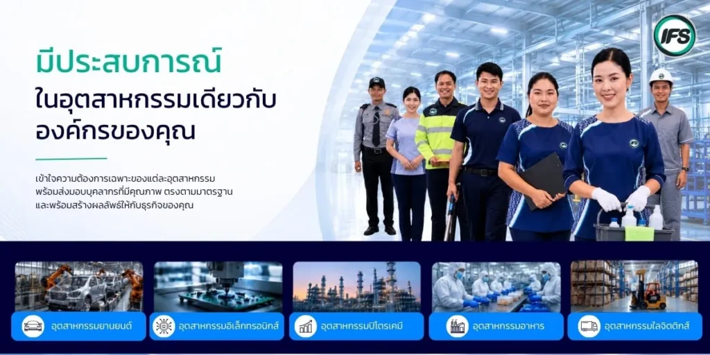 ภาพประกอบแสดงทีมบุคลากรจากหลายสายงาน พร้อมตัวอย่างอุตสาหกรรมที่บริษัทให้บริการ ได้แก่ อุตสาหกรรมยานยนต์ อิเล็กทรอนิกส์ ปิโตรเคมี อาหาร และโลจิสติกส์ สื่อถึงความเชี่ยวชาญในการจัดหาแรงงานให้เหมาะกับลักษณะงานของแต่ละธุรกิจ - จากกลุ่มบริษัท ไอเอฟเอส (ไอเอฟเอส ฟาซิลิตี้ จำกัด, IFS )