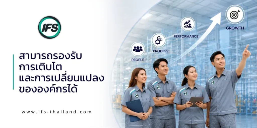 ภาพประกอบแสดงทีมงานพร้อมสัญลักษณ์ People, Process, Performance และ Growth สื่อถึงการบริหารกำลังคนที่สามารถรองรับการขยายธุรกิจ การเพิ่มหรือลดจำนวนพนักงาน และการเปลี่ยนแปลงขององค์กรได้อย่างมีประสิทธิภาพ - จากกลุ่มบริษัท ไอเอฟเอส (ไอเอฟเอส ฟาซิลิตี้ จำกัด, IFS )