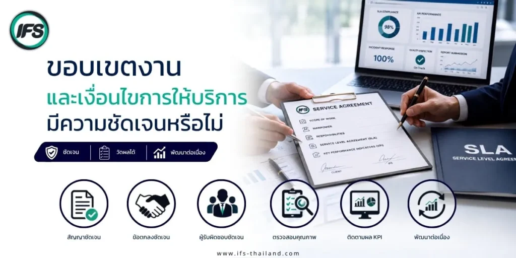การกำหนดขอบเขตงานและข้อตกลงการให้บริการรักษาความปลอดภัย พร้อมการติดตาม KPI และมาตรฐานการปฏิบัติงานตามสัญญา - บทความแนะนำวิธีเลือกบริษัทรักษาความปลอดภัยที่น่าเชื่อถือ ปี 2026 จากกลุ่มบริษัท ไอเอฟเอส