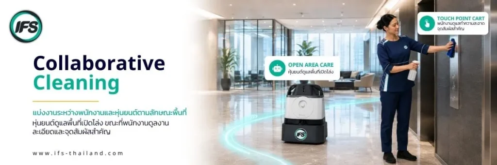 Collaborative Cleaning คือการแบ่งงานระหว่างพนักงานทำความสะอาดและหุ่นยนต์ โดยหุ่นยนต์ดูแลพื้นที่เปิดโล่ง ส่วนพนักงานดูแลจุดสัมผัสสำคัญภายในอาคาร