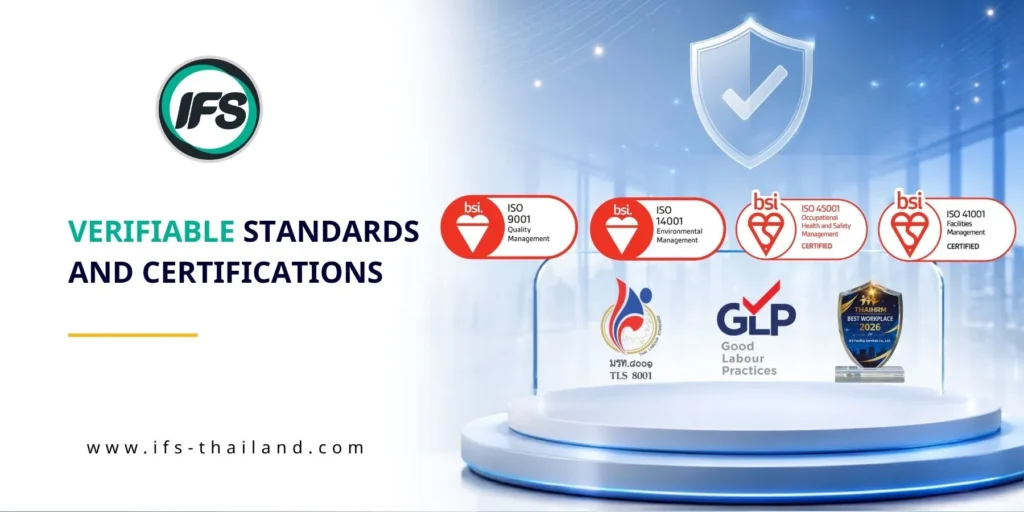 มาตรฐานและใบรับรองของของกลุ่มบริษัท ไอเอฟเอส มาตรฐานที่พิสูจน์ได้ได้แก่ ISO 9001, ISO 14001, ISO 45001, ISO 41001, มรท. 8001 และหลักปฏิบัติด้านแรงงานที่ดี สะท้อนระบบบริหารคุณภาพ ความปลอดภัย สิ่งแวดล้อม และการดูแลแรงงานอย่างเป็นมาตรฐาน -บทความจากกลุ่มบริษัท ไอเอฟเอส ผู้ให้บริการดูแลอาคารครบวงจร ชั่นนำในประเทศไทย