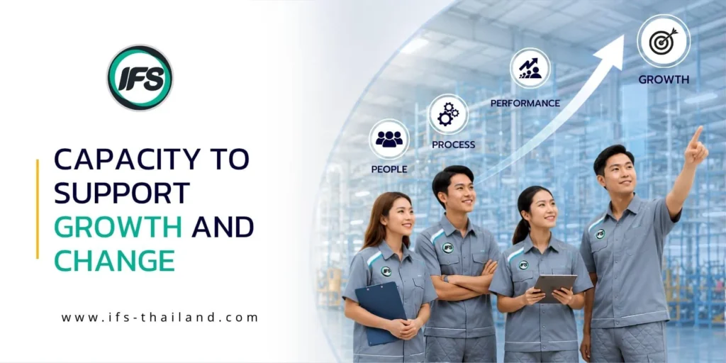 ทีมพนักงานเอาท์ซอร์ส ของกลุ่มบริษัท ไอเอฟเอส ในโรงงานอุตสาหกรรม สื่อถึงศักยภาพในการเพิ่มกำลังคน ปรับกระบวนการทำงาน และสนับสนุนประสิทธิภาพ เพื่อรองรับการเติบโตและการเปลี่ยนแปลงของธุรกิจ -บทความจากกลุ่มบริษัท ไอเอฟเอส ผู้ให้บริการดูแลอาคารครบวงจร ชั่นนำในประเทศไทย