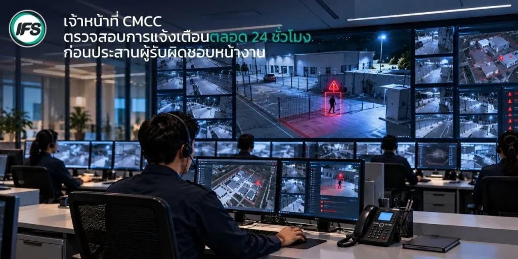 เจ้าหน้าที่ศูนย์ CMCC ของกลุ่มบริษัท ไอเอฟเอส ตรวจสอบการแจ้งเตือนจากกล้องวงจรปิดตลอด 24 ชั่วโมง ก่อนประสานผู้รับผิดชอบหน้างานเมื่อพบเหตุผิดปกติ