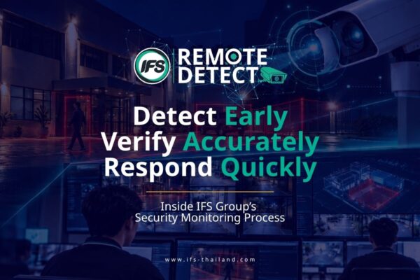 บริการ Remote Detect ของกลุ่มบริษัท ไอเอฟเอส แสดงการเฝ้าระวังพื้นที่ด้วยกล้องวงจรปิดและศูนย์ควบคุม เพื่อช่วยตรวจจับ ตรวจสอบ และตอบสนองเหตุอย่างรวดเร็ว
