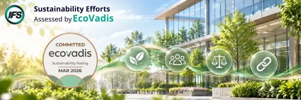 ภาพแสดงตราการประเมินความยั่งยืน EcoVadis Committed Sustainability Rating ประจำเดือนมีนาคม 2026 ของกลุ่มบริษัท ไอเอฟเอส (IFS Thailand) บนฉากอาคารสำนักงานที่รายล้อมด้วยพื้นที่สีเขียว พร้อมสัญลักษณ์ใบไม้ กลุ่มบุคคล ตาชั่ง และห่วงโซ่ สื่อถึงการประเมินความยั่งยืนขององค์กรใน 4 ด้านสำคัญ ได้แก่ การจัดการสิ่งแวดล้อม (Environment) แรงงานและสิทธิมนุษยชน (Labour & Human Rights) จริยธรรมทางธุรกิจ (Ethics) และการจัดซื้อจัดจ้างอย่างยั่งยืน (Sustainable Procurement) สะท้อนแนวทางการดำเนินธุรกิจอย่างรับผิดชอบตามหลักความยั่งยืนของกลุ่มบริษัท ไอเอฟเอส